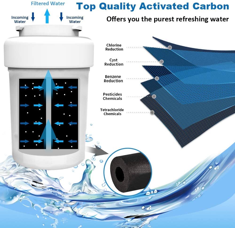 FILTRO DE AGUA PARA REFRIGERADOR - GENERAL ELECTRIC MWF (INTERIOR)